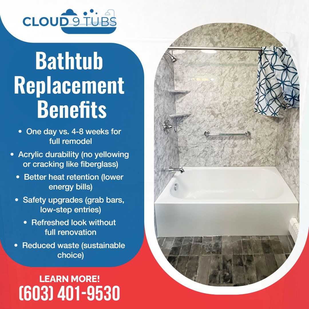 A Cloud 9 Tubs ad listing bathtub replacement benefits next to a photo of a modern, white acrylic bathtub with grab bars.