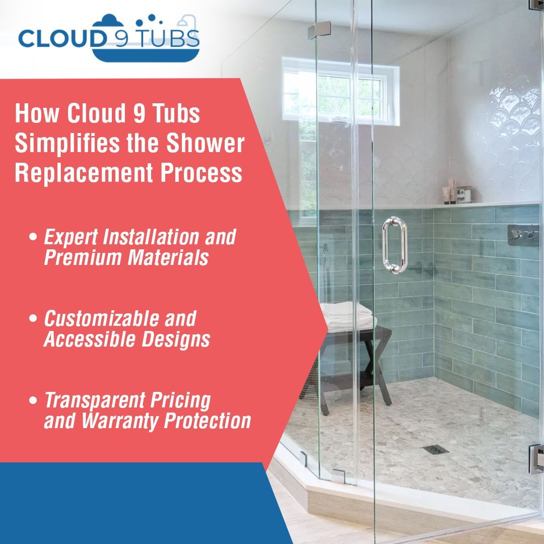 Cloud 9 Tubs