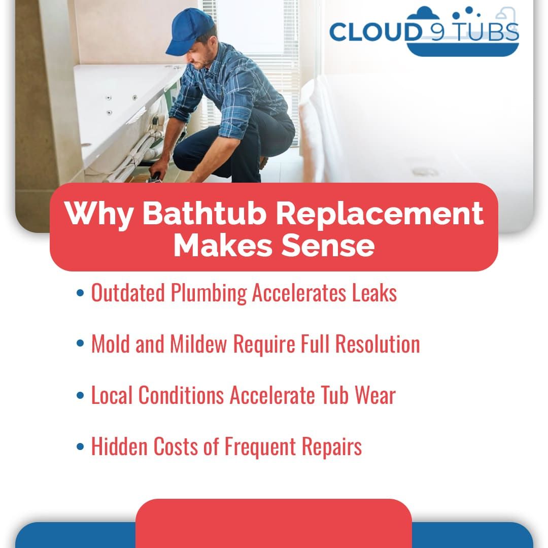A professional works on a bathtub repair under the Cloud 9 Tubs logo, with text explaining why replacement makes sense.