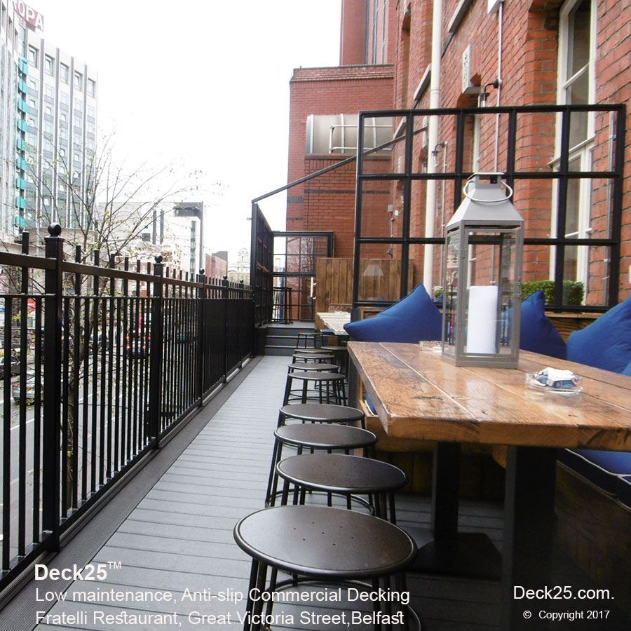 Composite Decking