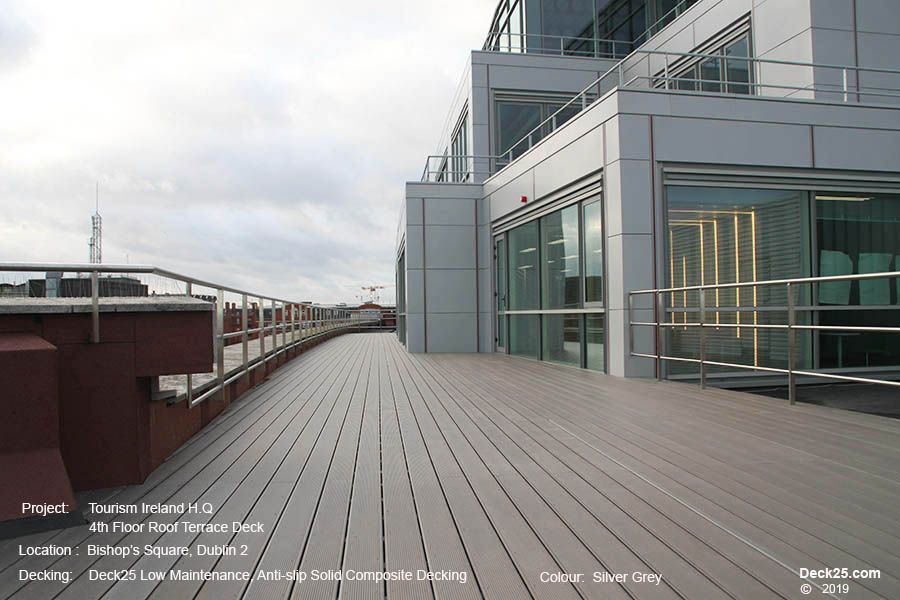 Composite Decking