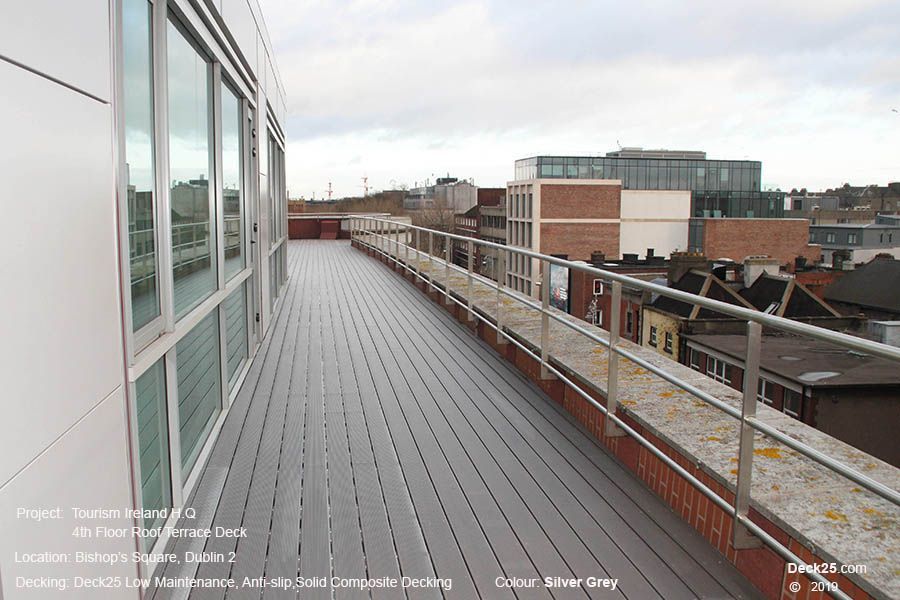 Composite Decking