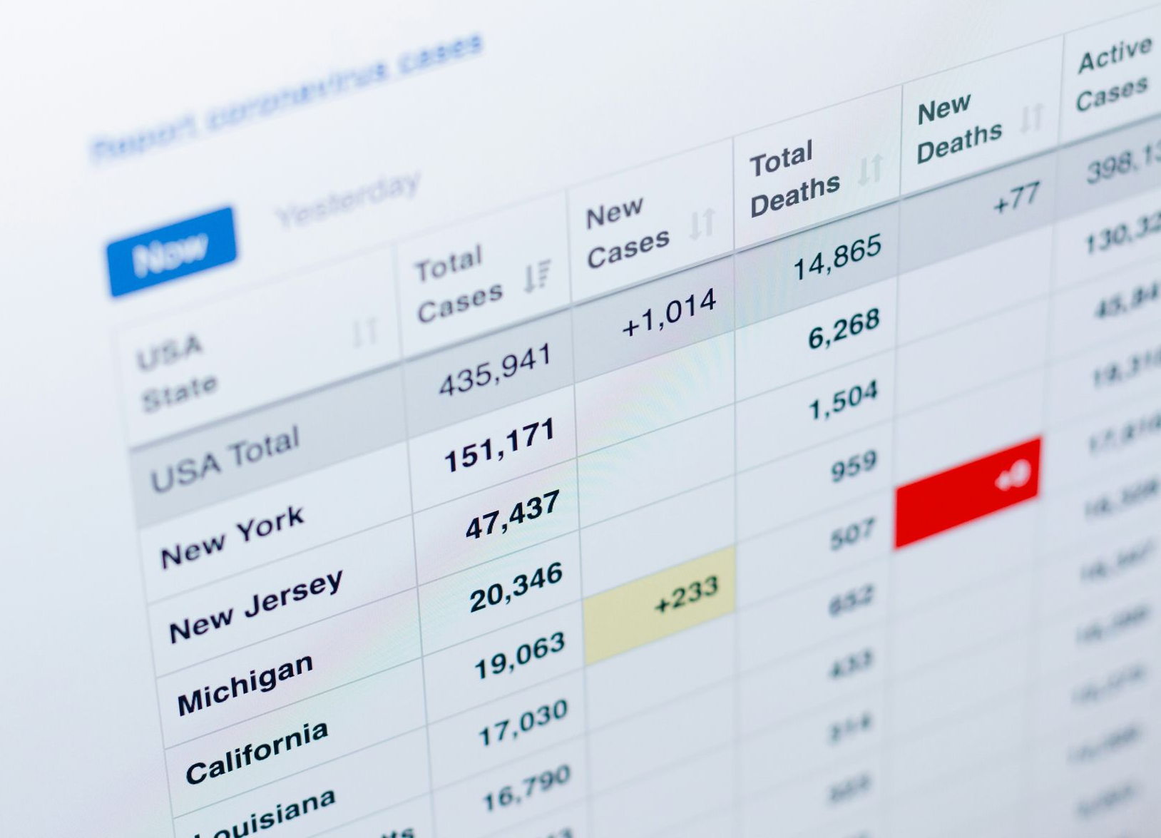 CRM for photographers