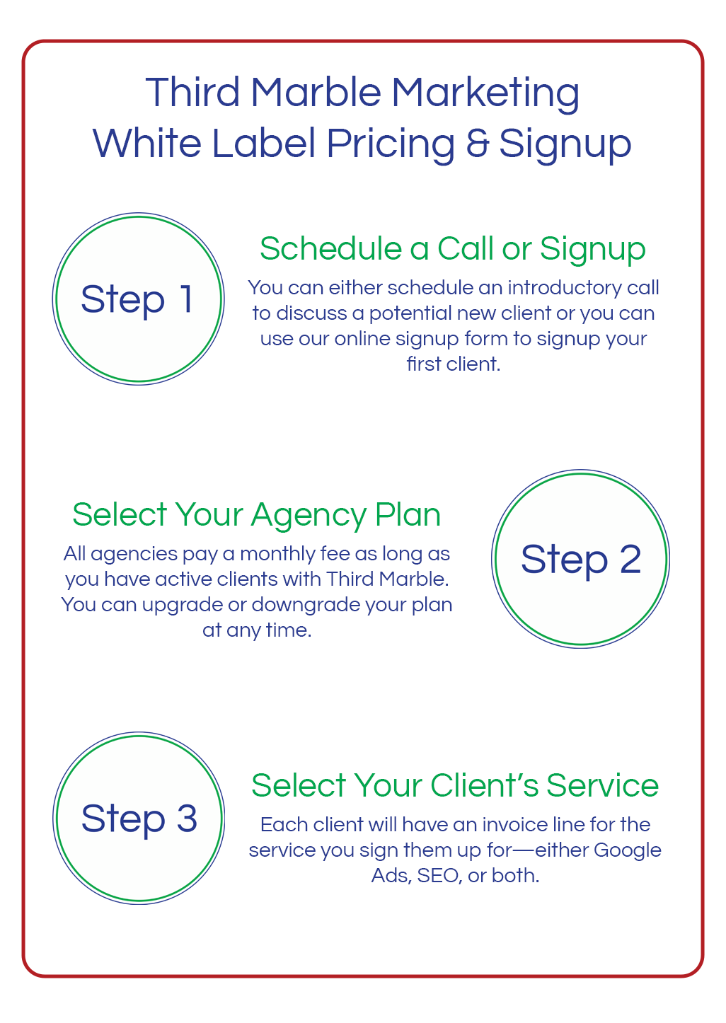White Label Google Ads Best Prices