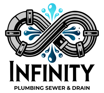 A logo for infinity plumbing sewer and drain