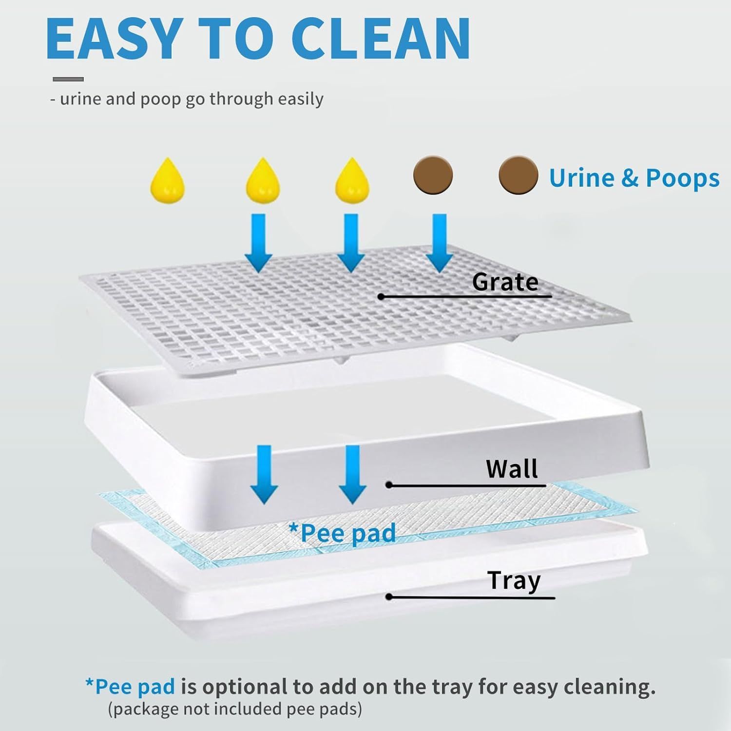 Easy-clean puppy potty tray with grate and pee pad