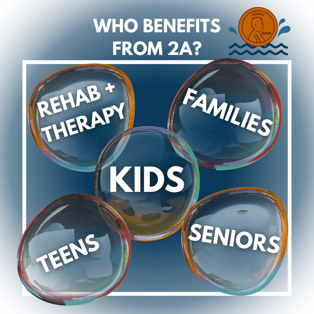Graphic listing who benefits from 2A: kids, teens, seniors, families, rehab and therapy.