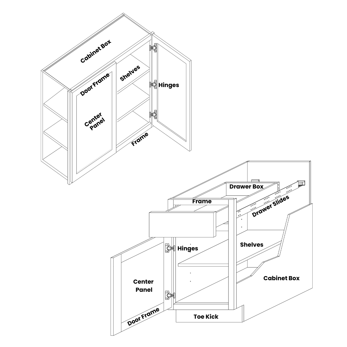 Bilingual diagram of a cabinet assembly with labeled doors, shelves, panels, and floor kick.