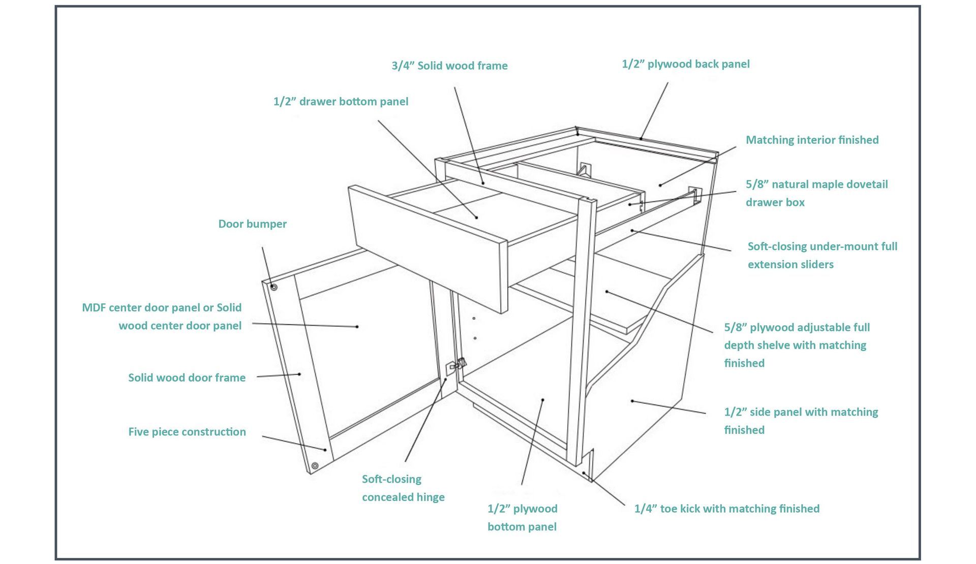 Labeled technical line drawing of a desk with multiple parts and measurements.