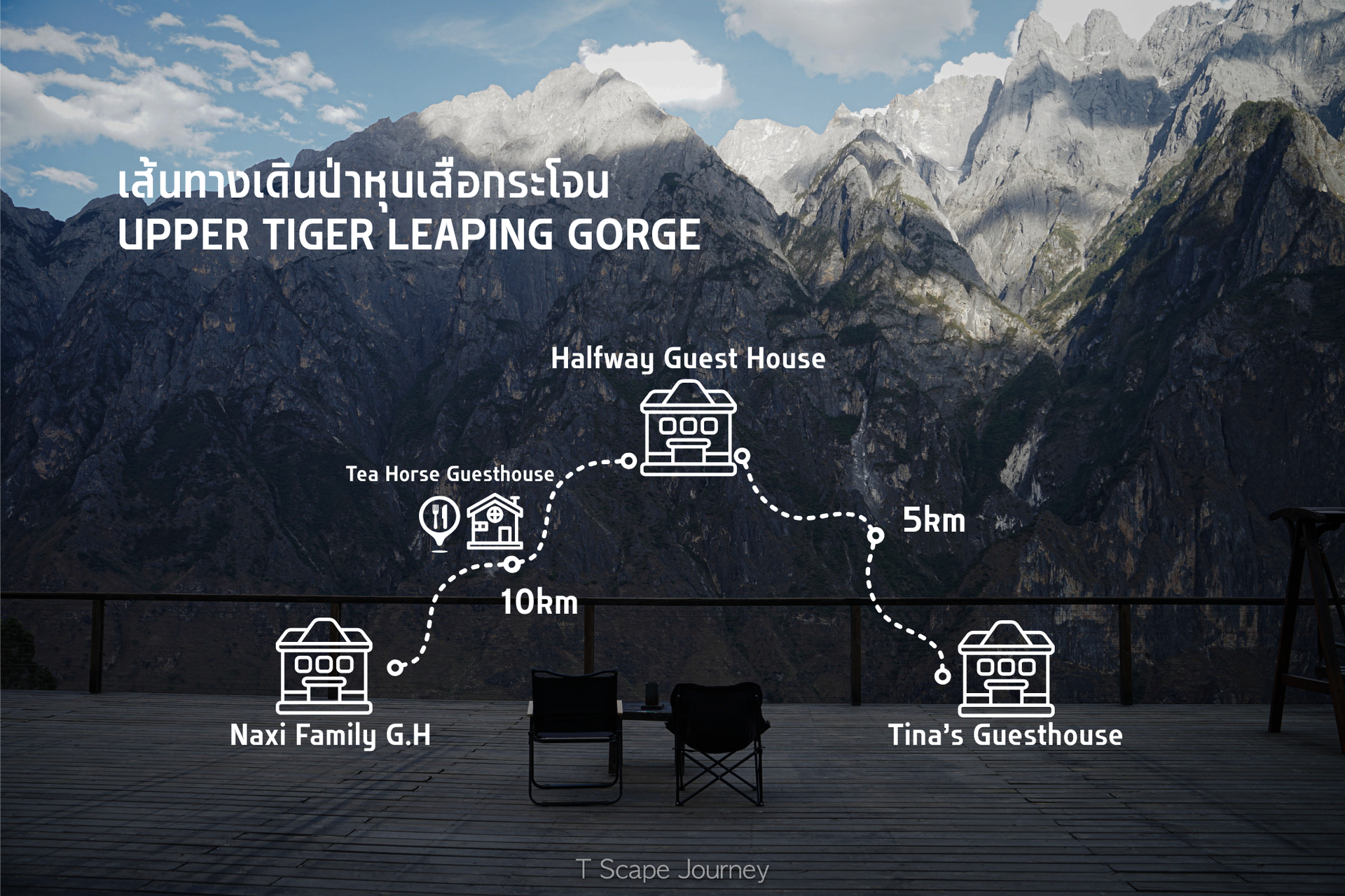Tiger Leaping Gorge