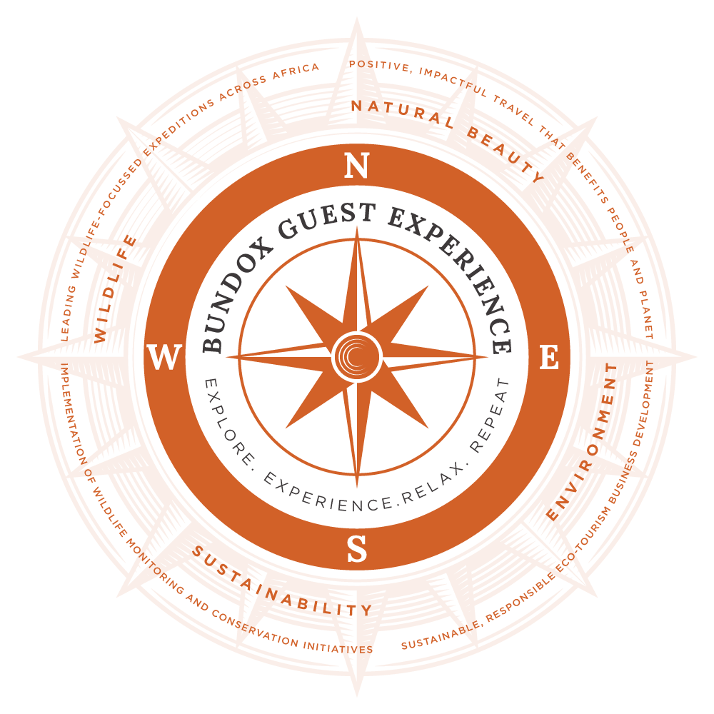 W&B Ox Guest Experience compass logo in orange and white with words like natural beauty and sustainability