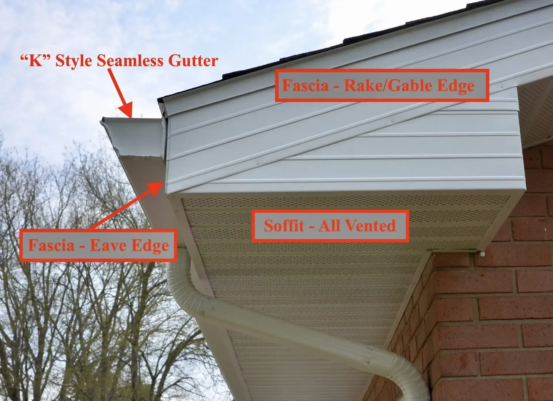 A picture of a gutter with the words 