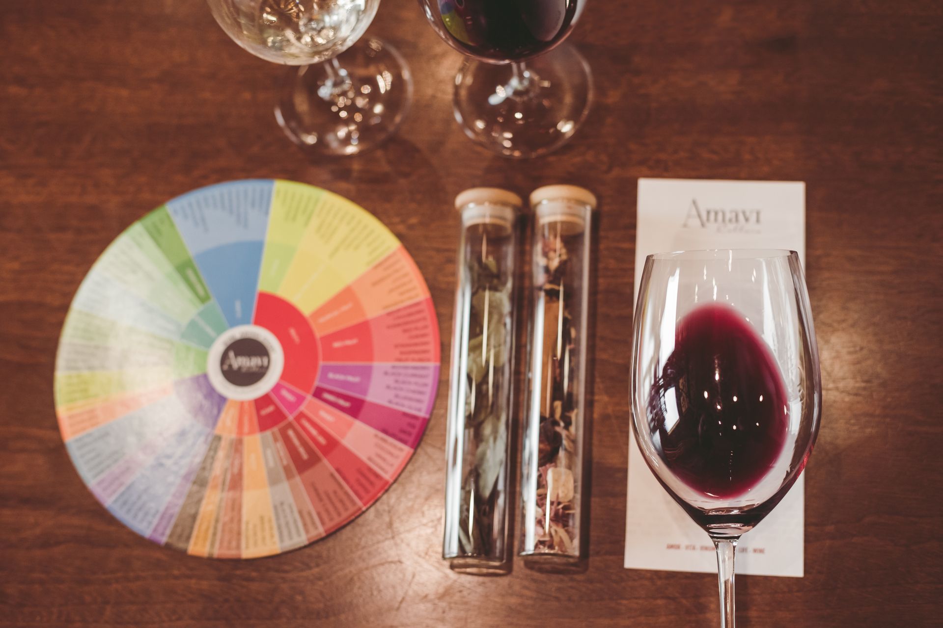 Amavi Cellars Sensory Tasting Kit