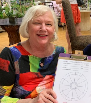 Patricia Rogers, Party Queen Psychics