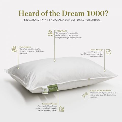 White pillow product ad with callouts highlighting comfort, support, and fluffy texture