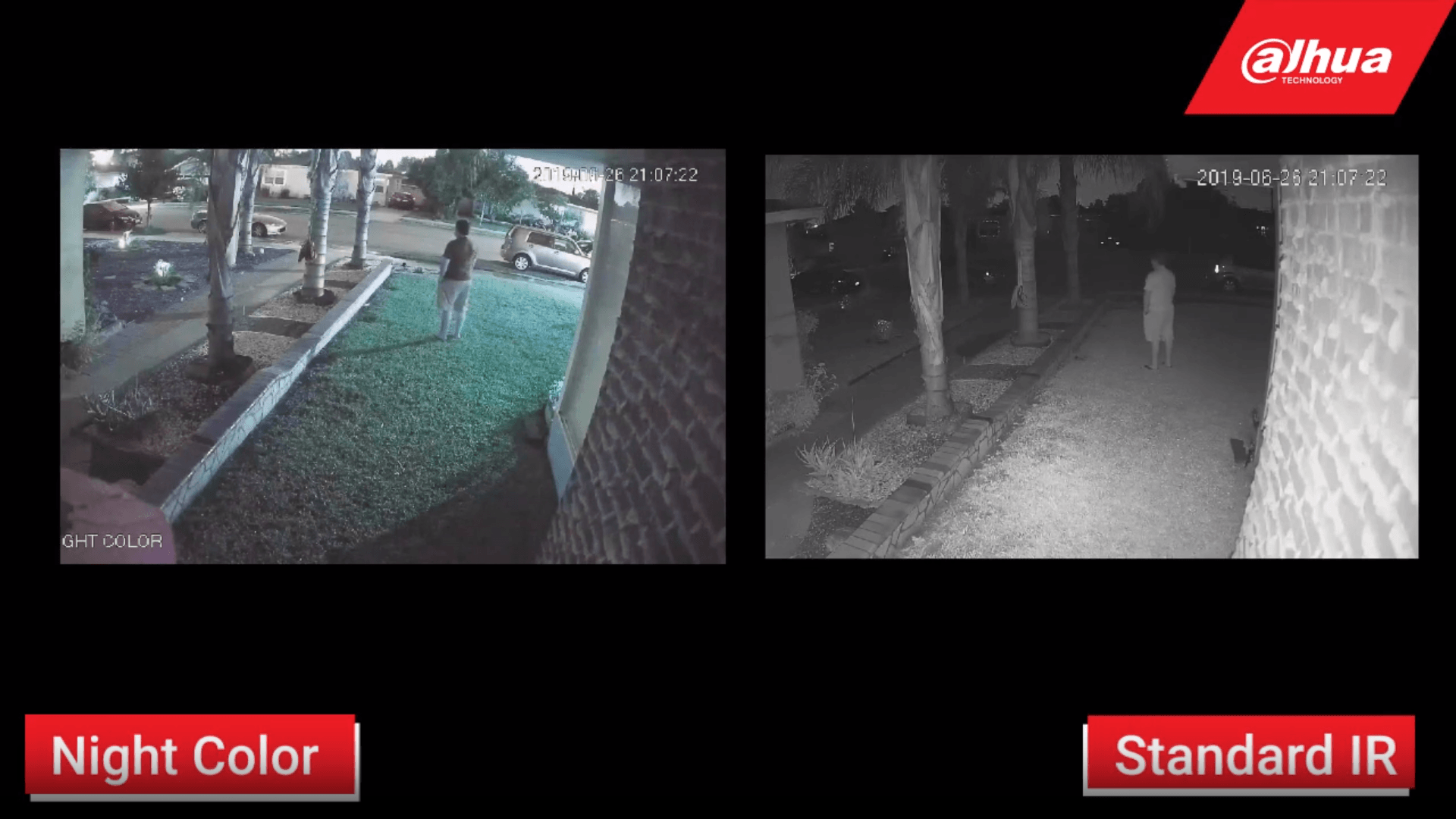 Night Colour vs. Standard IR