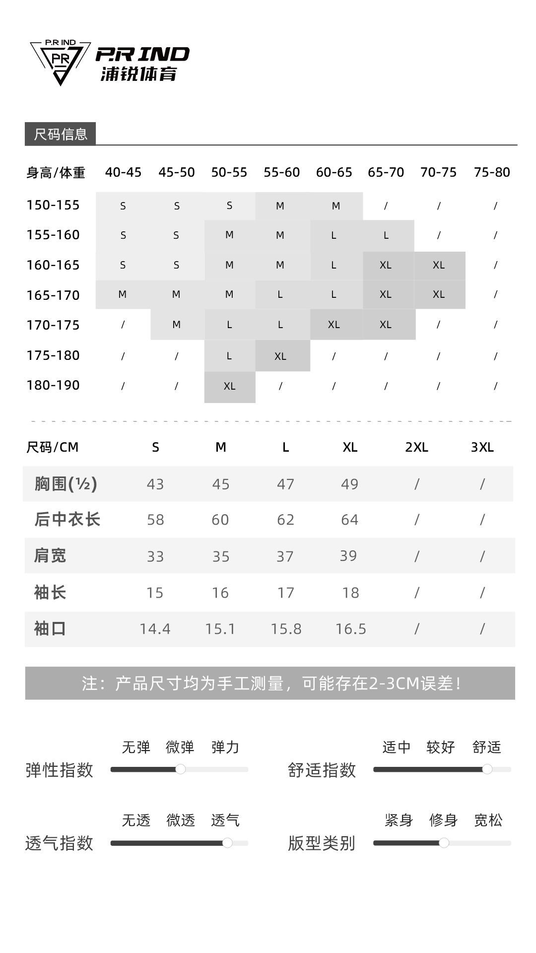 凌境突破