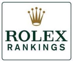A logo for rolex rankings with a crown on it