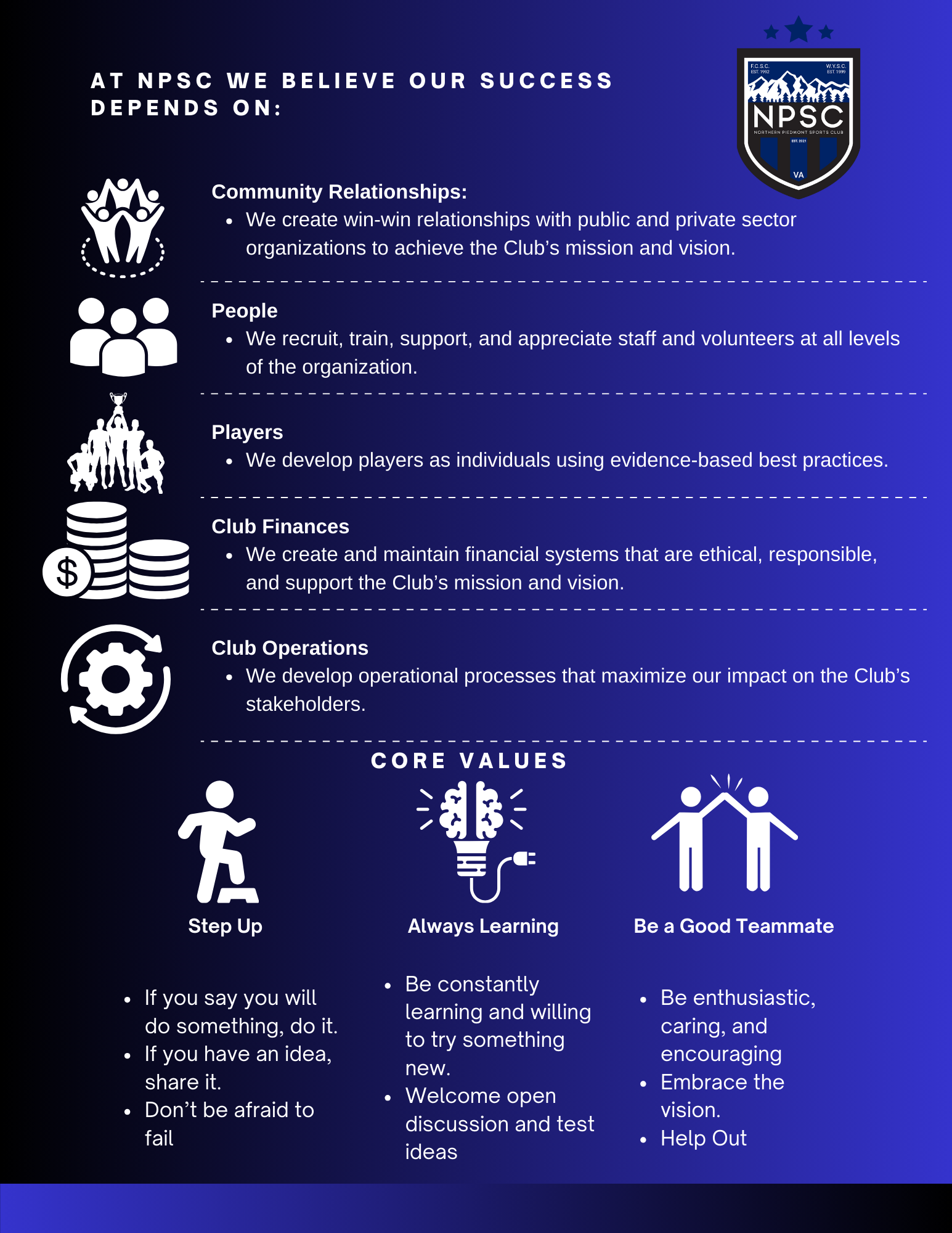 Northern Piedmont Sports Club graphic with core values