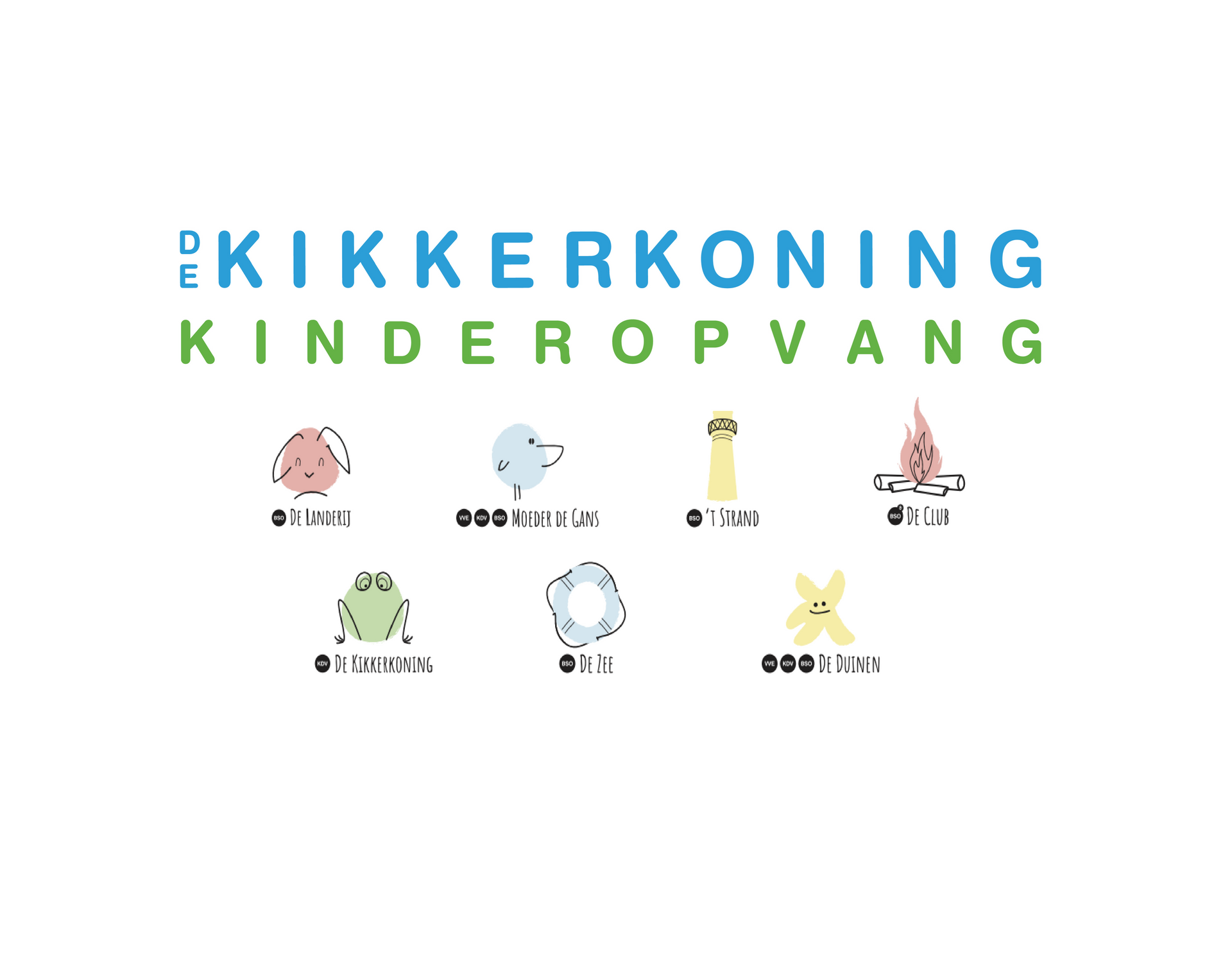 De Kikkerkoning Kinderopvang