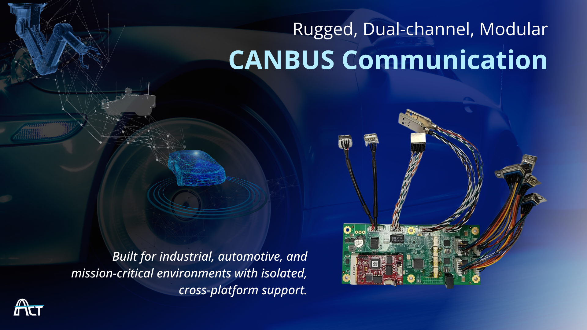 CAN Communication — Modular, Isolated, USB-Ready Interface