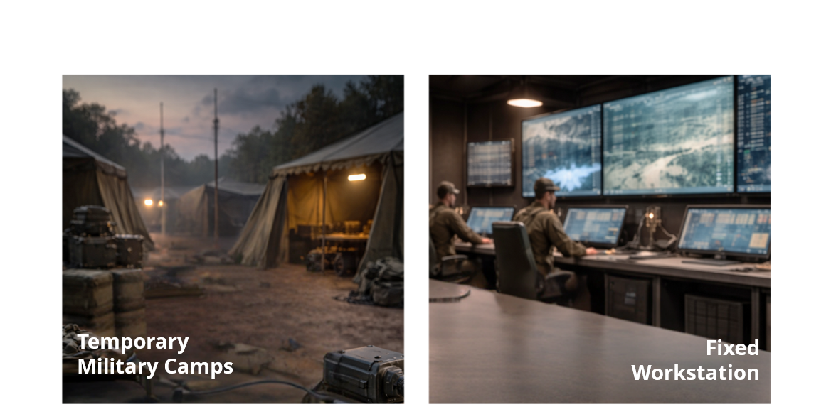 ACT POWER Phones to Military Grade 
 for Military Workstations