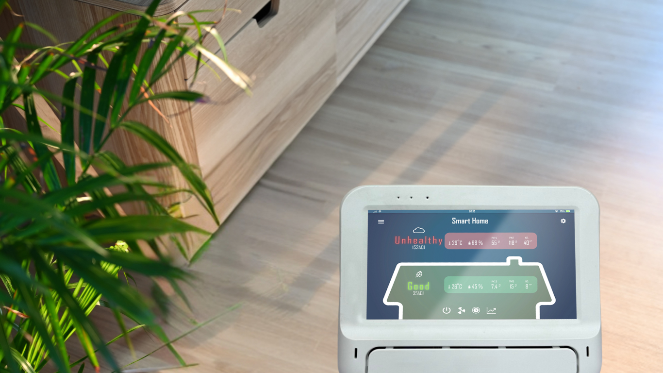 ACT POWER Smart Controller for Indoor Air Quality Sensing