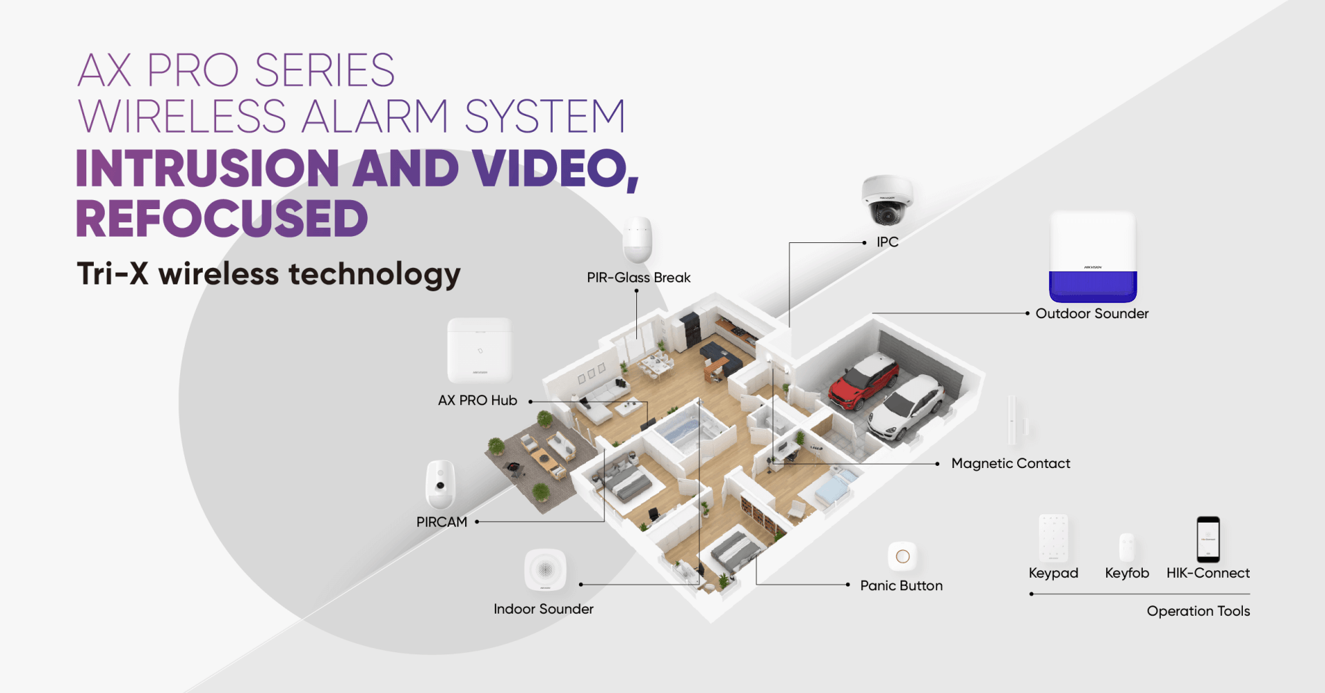 AX Pro home