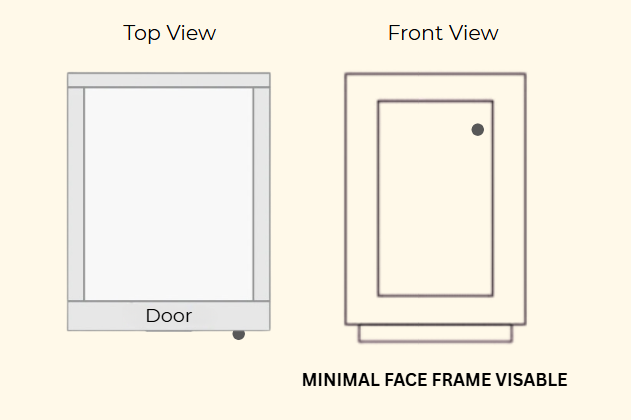 Diagram of a door with top and front views, showing minimal face frame visible.