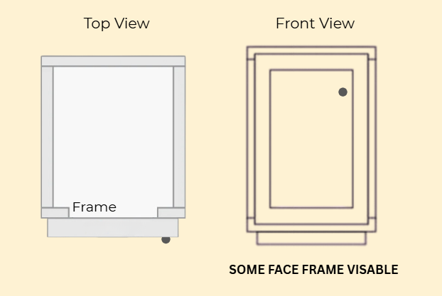 Diagram of a door frame, showing top and front views with some face frame visible.
