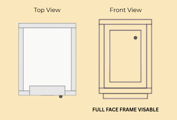Diagram showing top and front views of a full face frame visible cabinet
