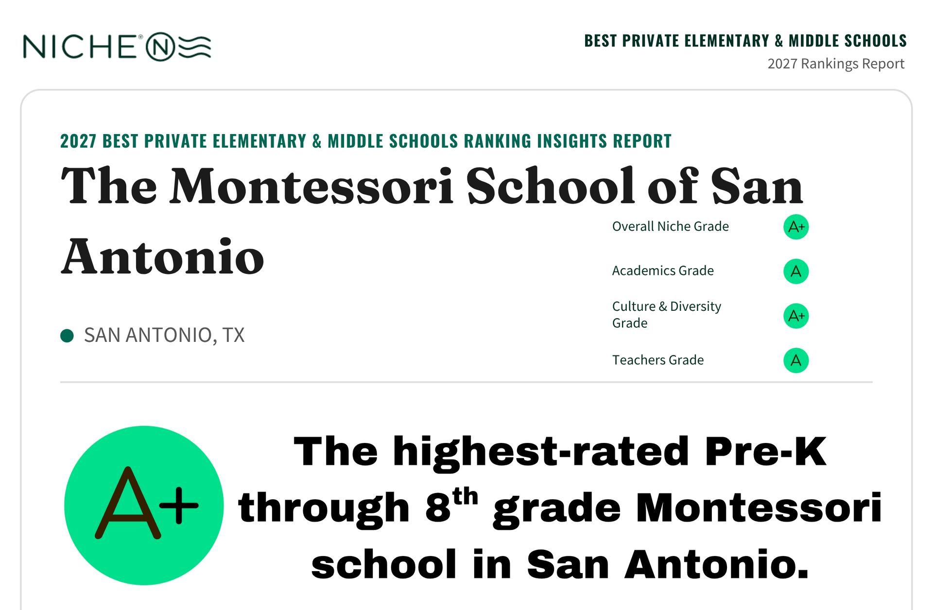 The Montessori School of San Antonio website header with a green A+ badge from Niche and school ranking text.
