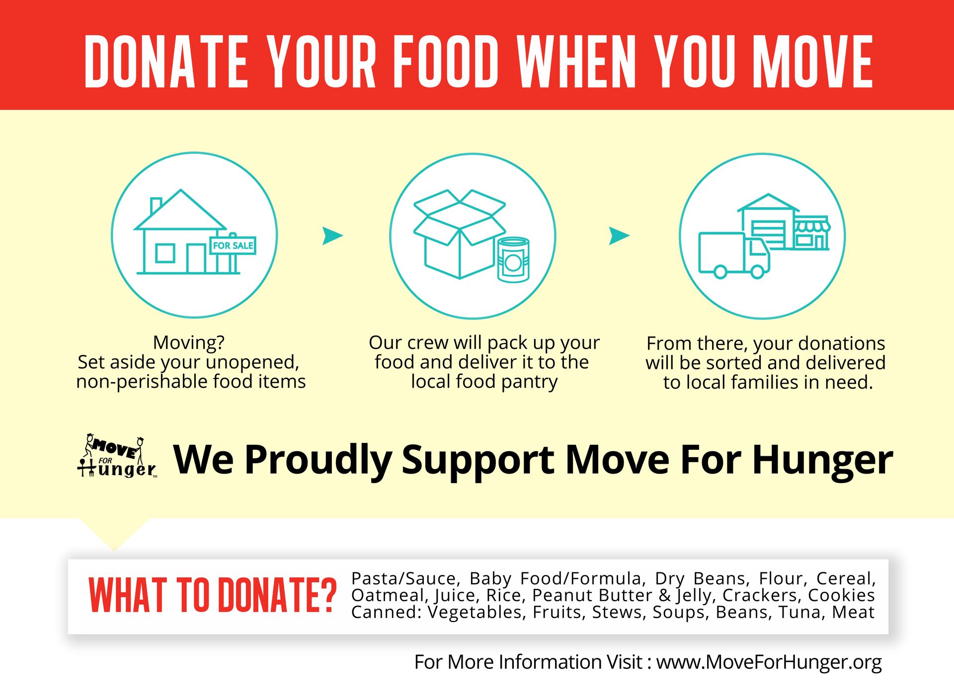 Infographic showing how to donate food when moving, including a list of non-perishable items to donate and a website link. Infographic showing how to donate food when moving, including a list of non-perishable items to donate and a website link.