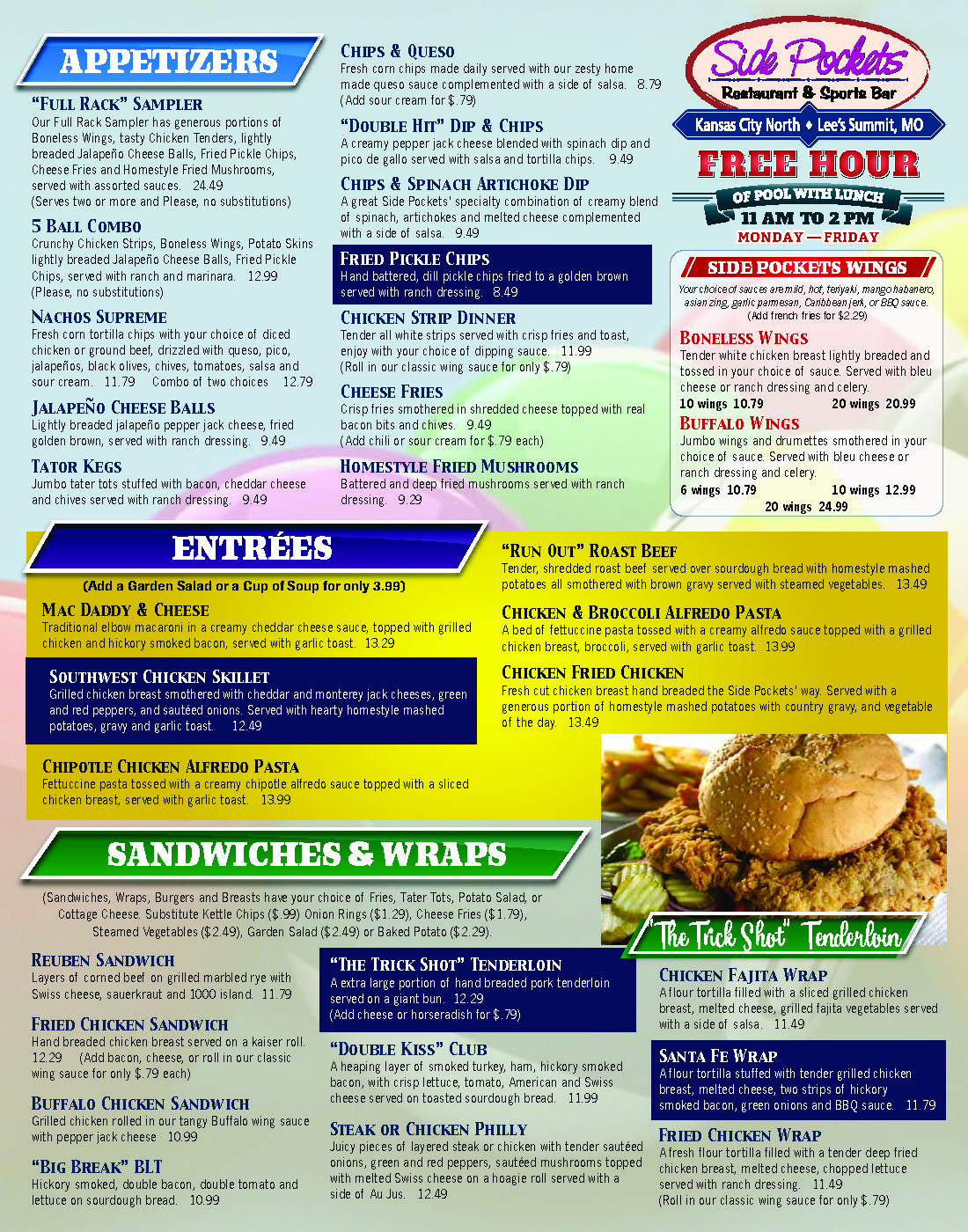 Side Pockets Sports Bar & Restaurant KC North