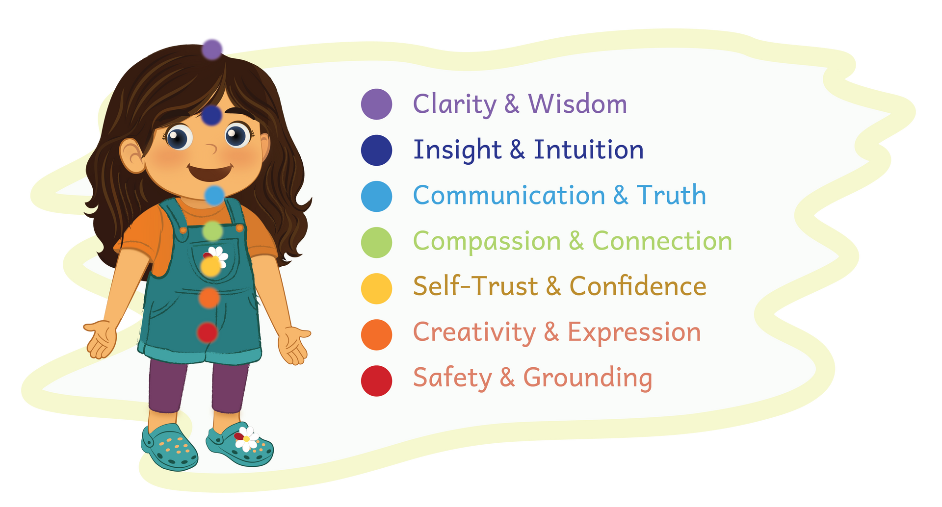 Satori Kid Club's Aditha the Energy Fairy with red hair and flower skirt, surrounded by six of her colorful Energy Friends.