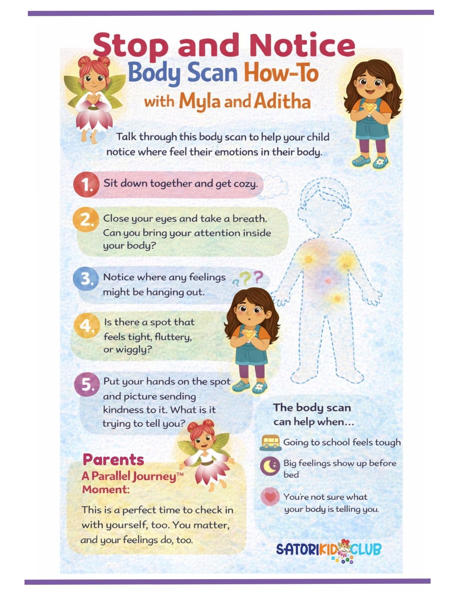 Body scan handout with cartoon children, numbered steps, and tips for noticing body sensations. with Myla & Aditha -Satori Kid Club