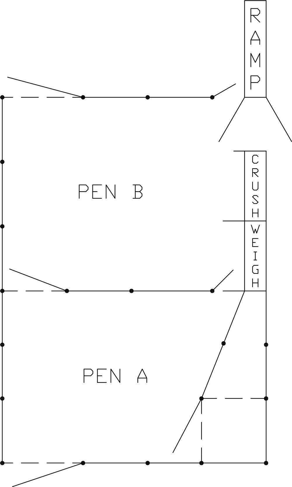 A black and white drawing of a pen b and pen a
