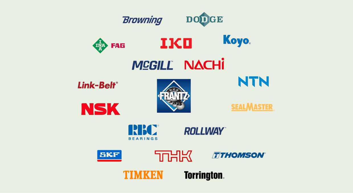 Logos of bearing and power transmission manufacturers including FAG, Koyo, Nachi, NTN, Frantz, NSK, RBC, Timken, and more