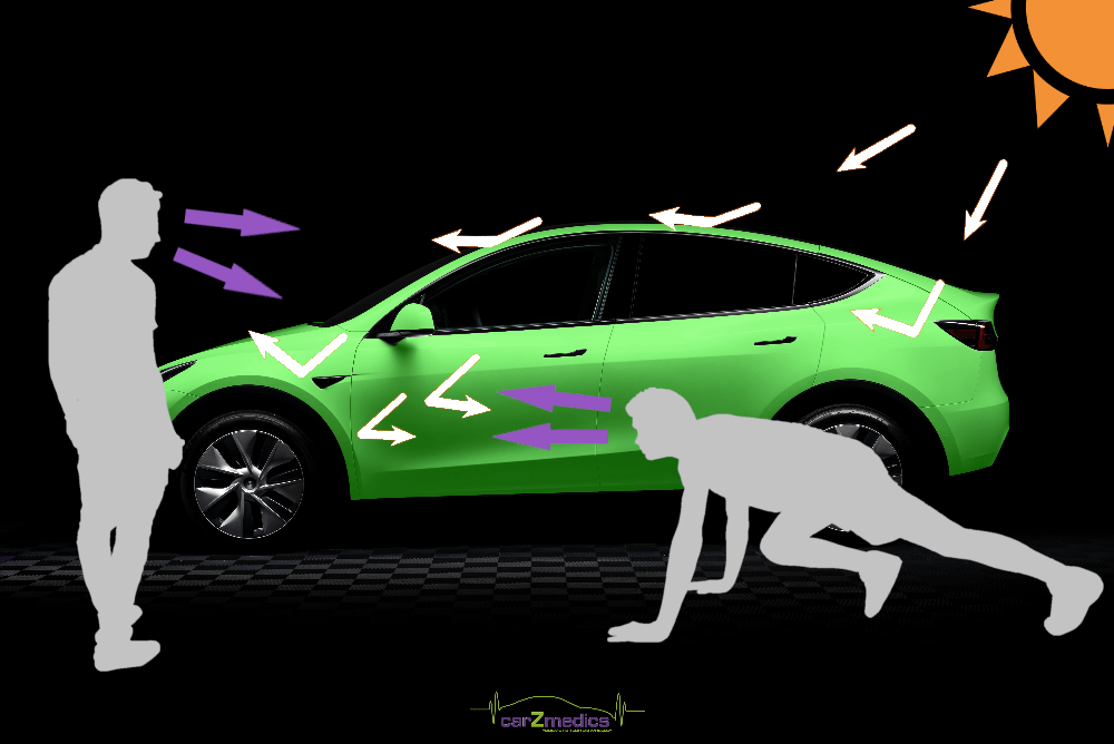 Full Paint Correction Example