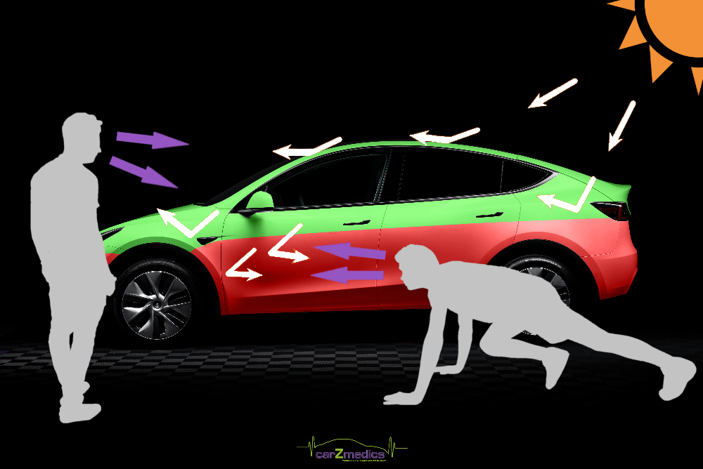 Hybrid Paint Correction Example