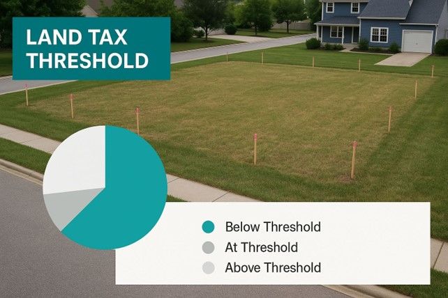 Understanding The Land Tax Threshold