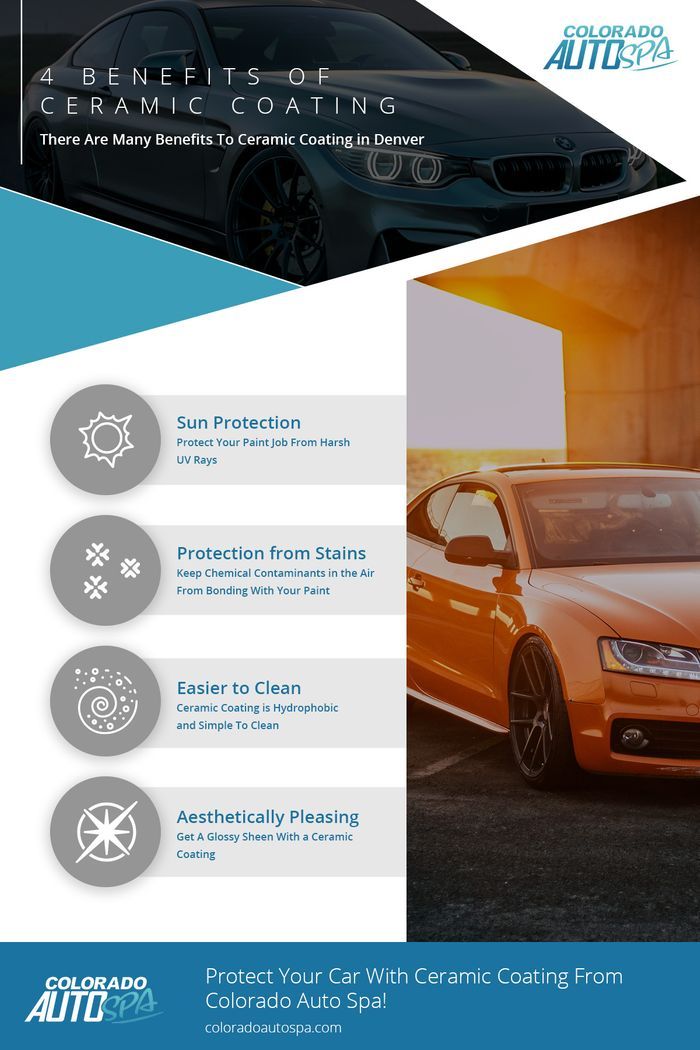 4 Benefits of Ceramic Coating Denver