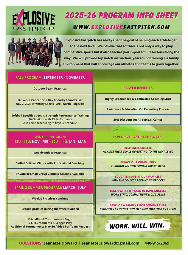 Informational sheet for Explosive Fastpitch 2025-26 program