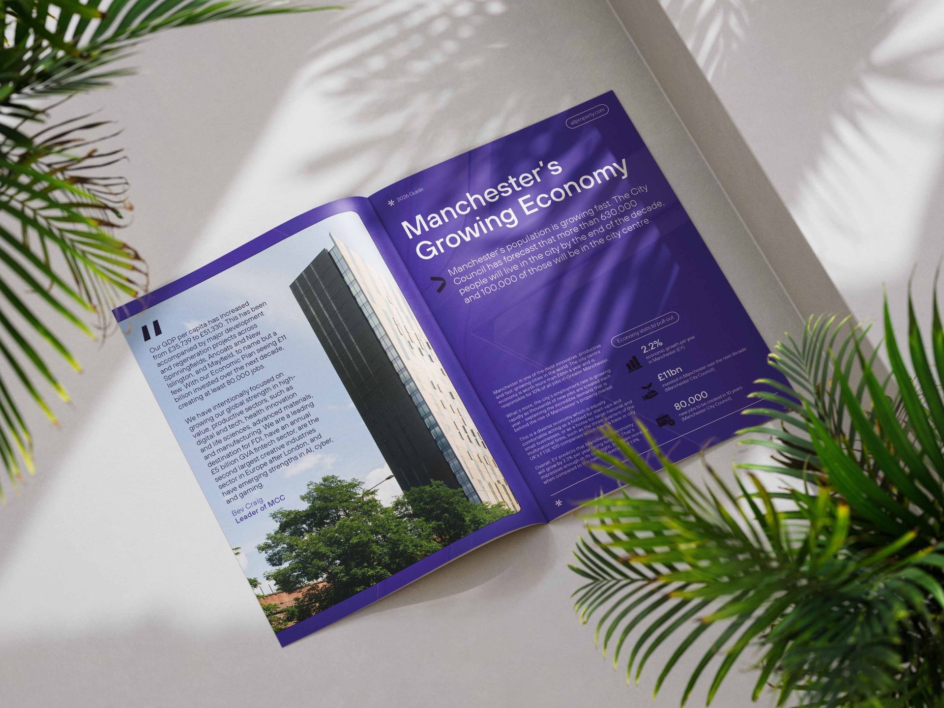 AIL Property for Manchester, print design by Dan Walsh Studio