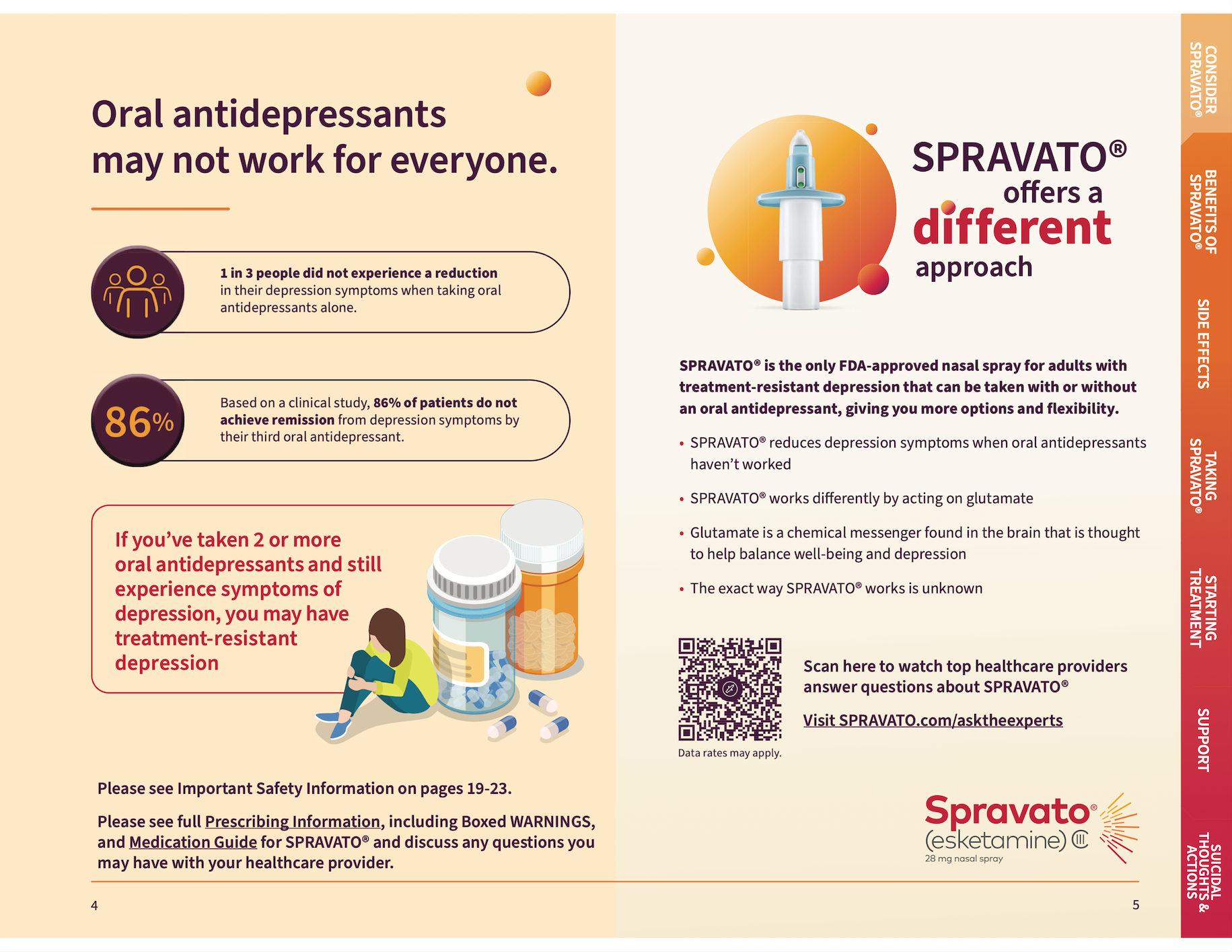 Spravato depression treatment ad with orange background, pill bottle, and bold text about different approach