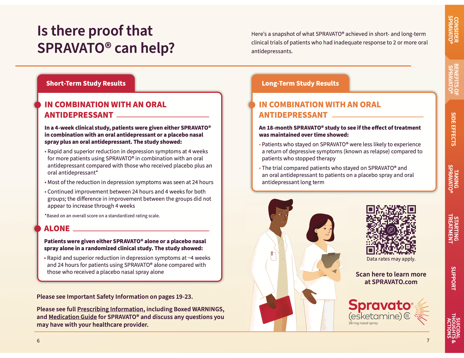 Spravato poster with two evidence boxes, QR code, and illustrated doctor and patient in a clinic setting