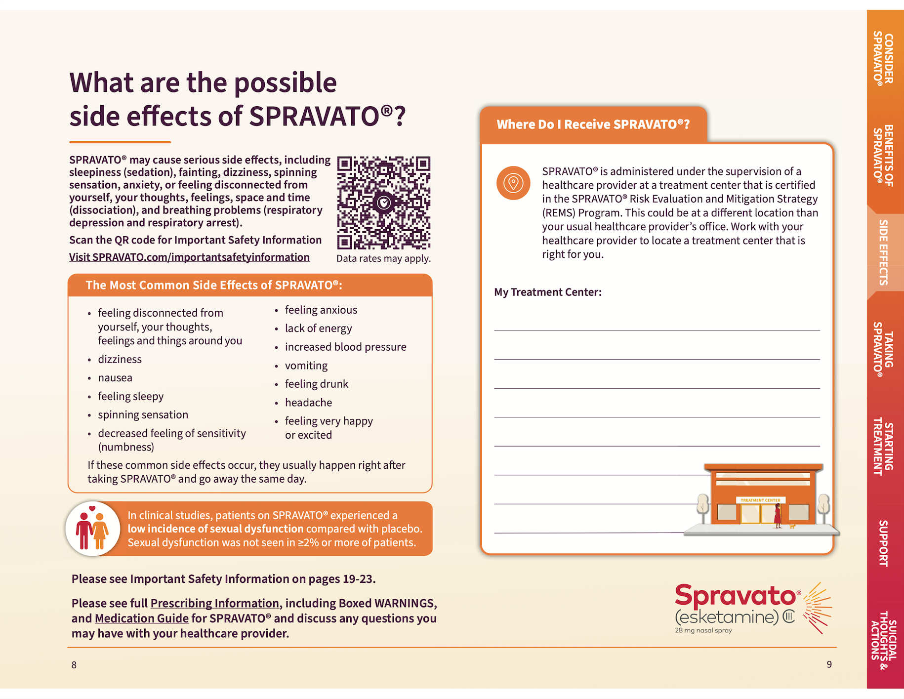 Sprovato brochure page listing possible side effects, with orange-and-white design and note section.