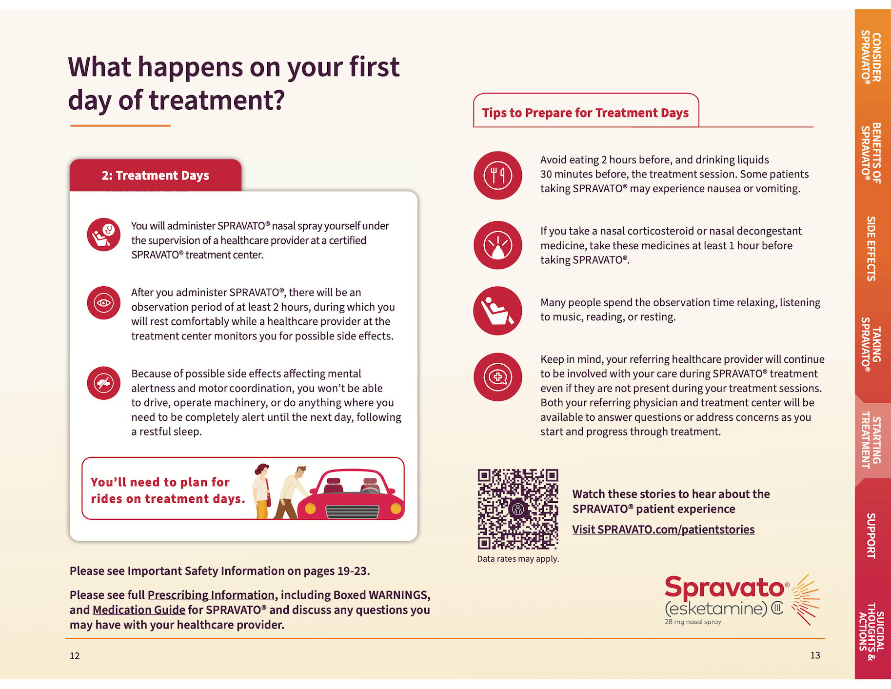 Clinic flyer in pink and white explaining what to expect on the first day of treatment, with a QR code.