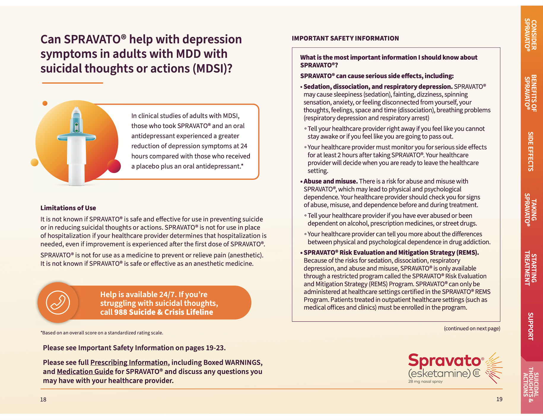 Sprovato medication ad with blue-and-orange capsule graphic and text panel on depression symptoms