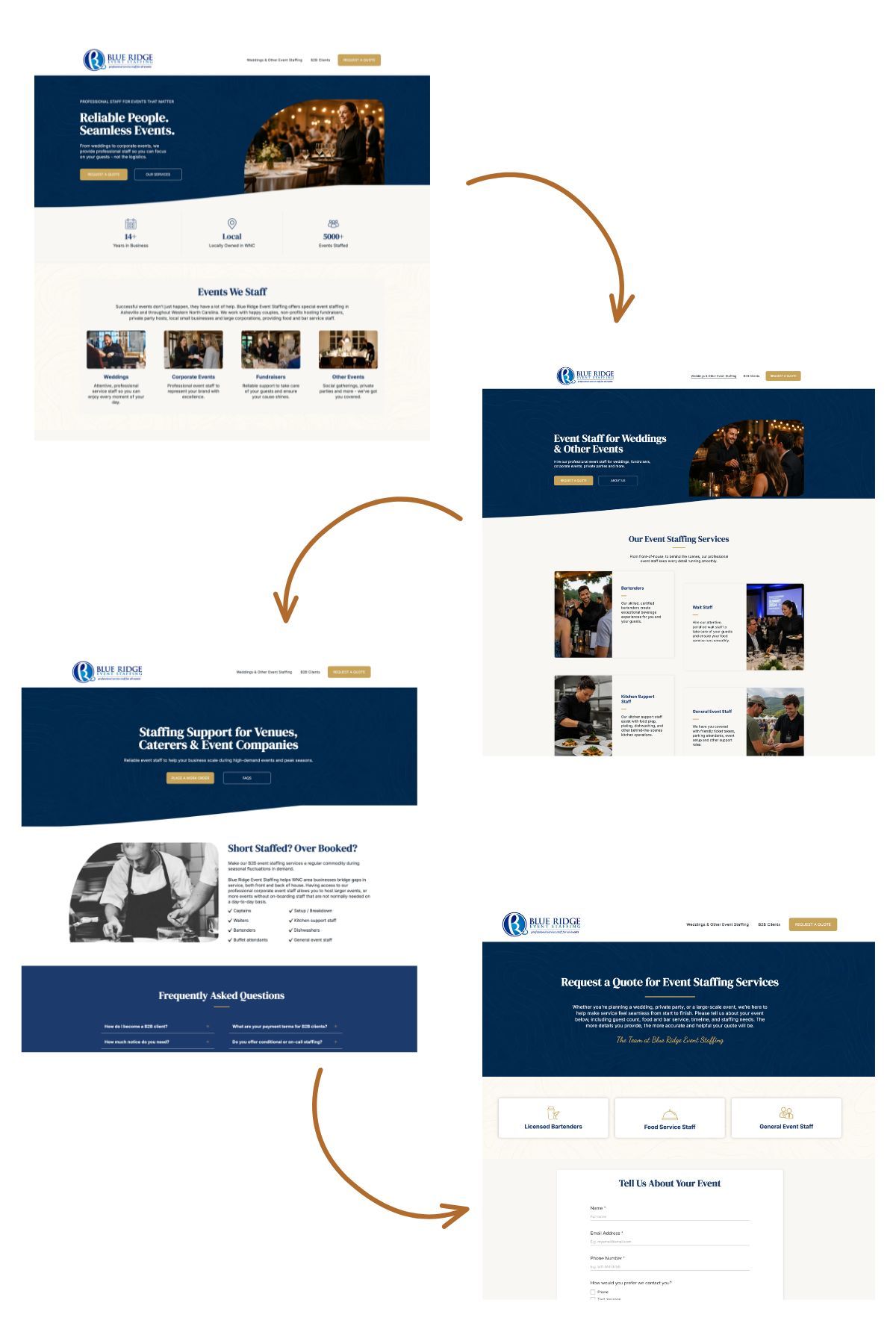 Screenshots of the four website pages for an event planning company